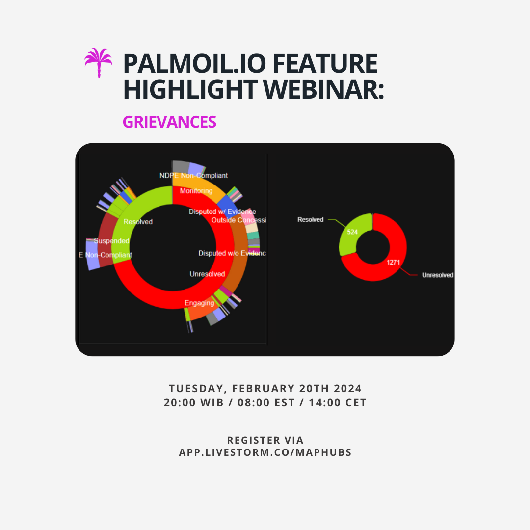 Palmoil.io Newsletter - January 2024
