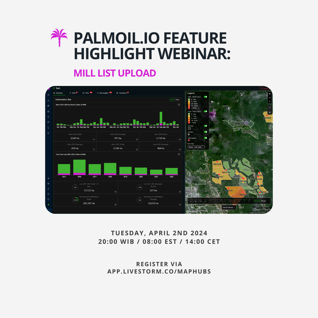 Palmoil.io Newsletter - March 2024