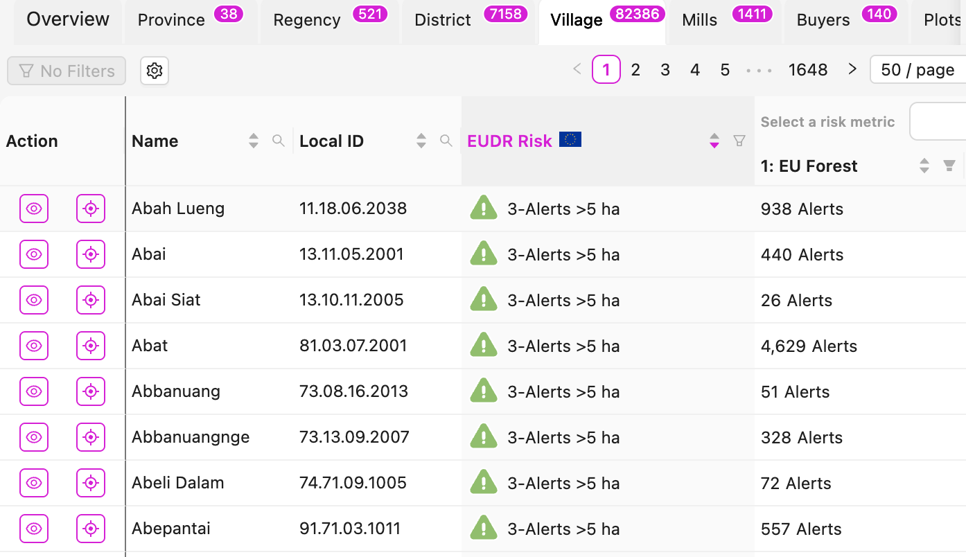 Upcoming Webinar: Introducing Jurisdictional Landscape Dashboard