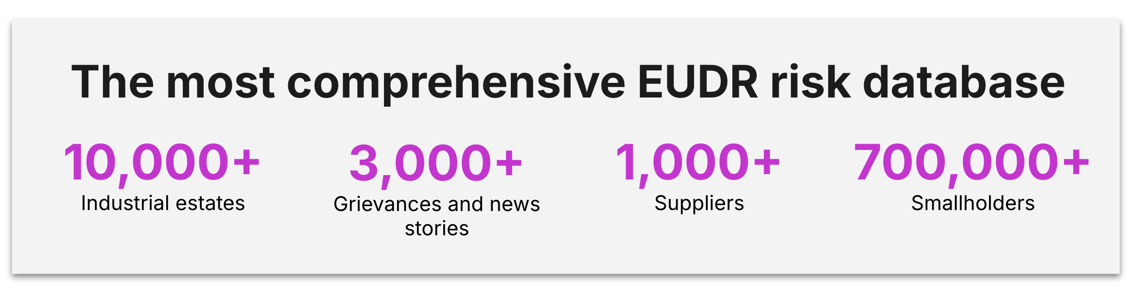 Introducing the EUDR Compliance Collective -Effortless, audit-ready compliance