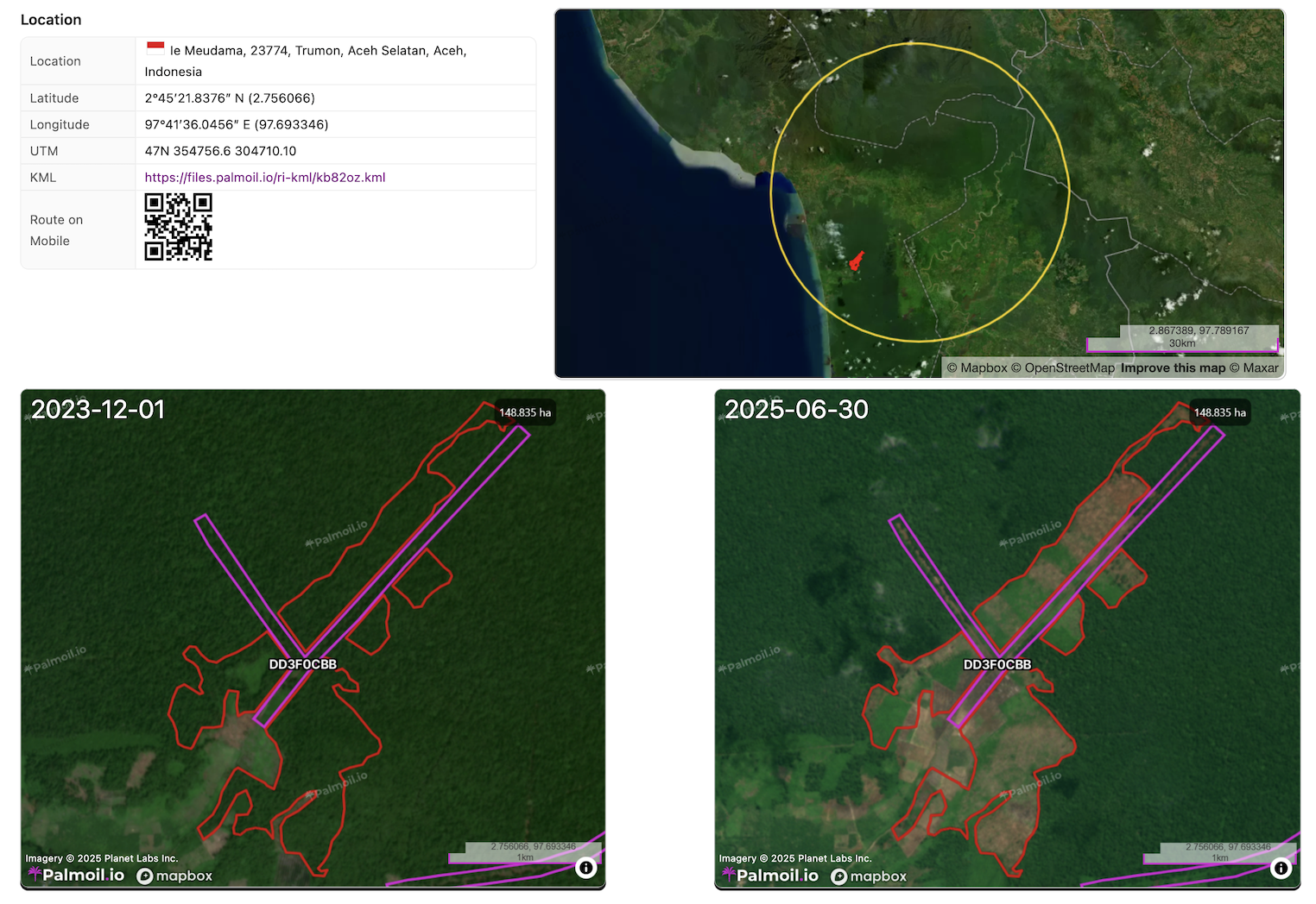 How we are supporting Aceh’s Sustainable Palm Oil Road Map