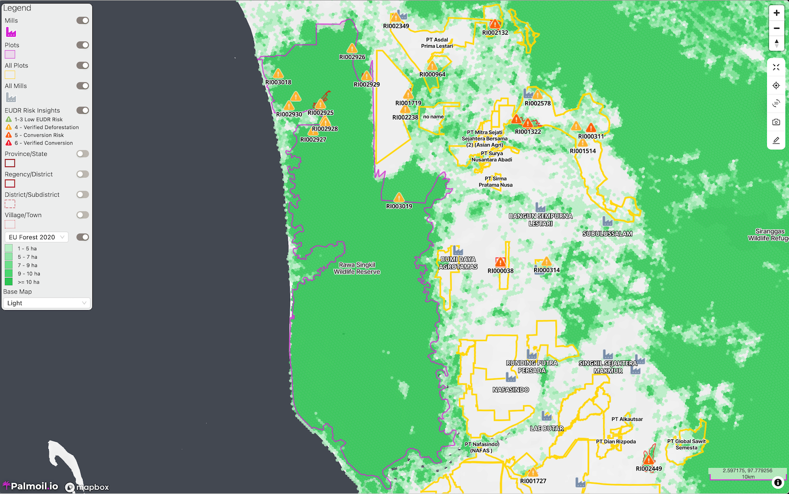 Palmoil.io Newsletter - October 2025